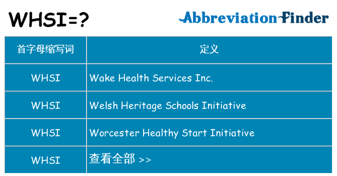 whsi 代表什么