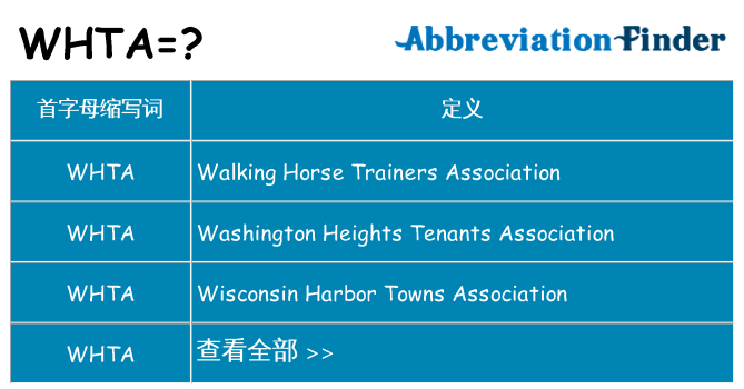 whta 代表什么
