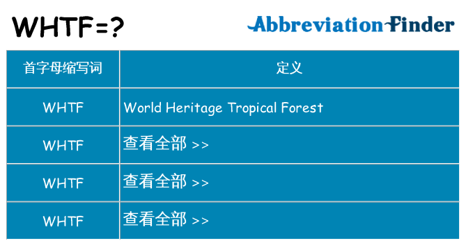 whtf 代表什么
