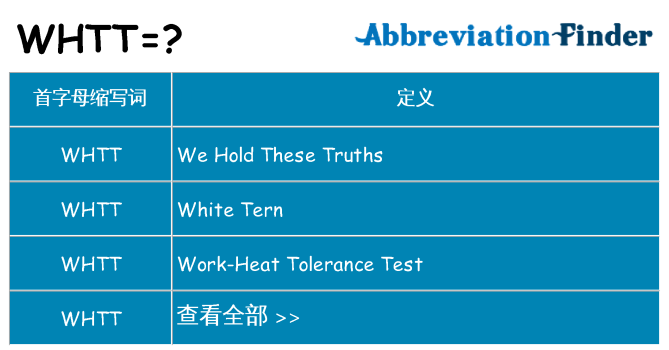whtt 代表什么