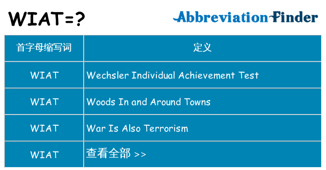wiat 代表什么