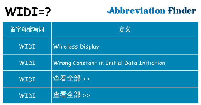 widi 代表什么