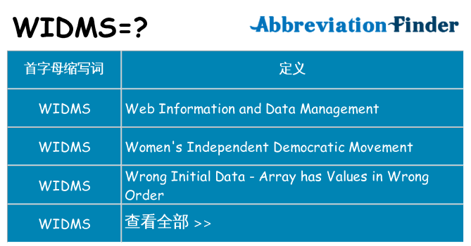widms 代表什么