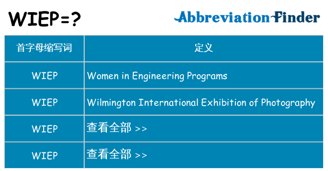 wiep 代表什么