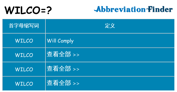 wilco 代表什么