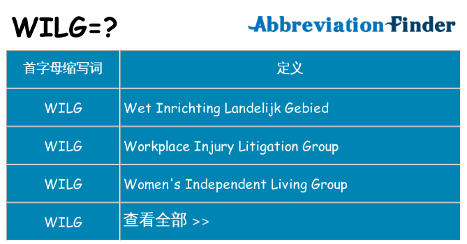 wilg 代表什么