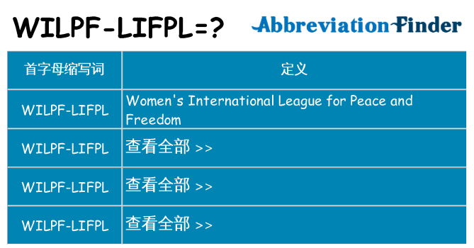 wilpf-lifpl 代表什么