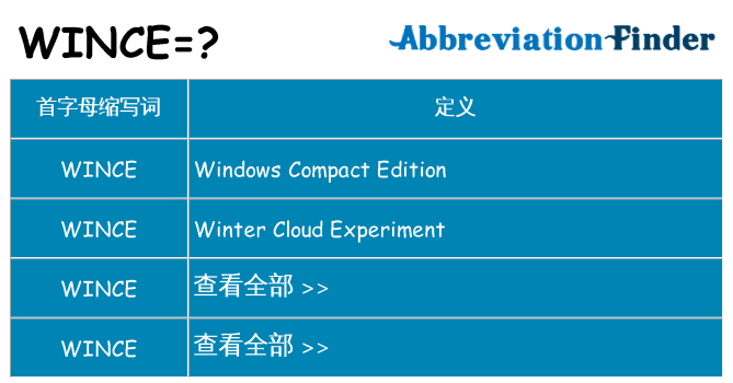 wince 代表什么