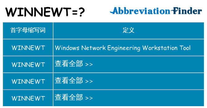 winnewt 代表什么