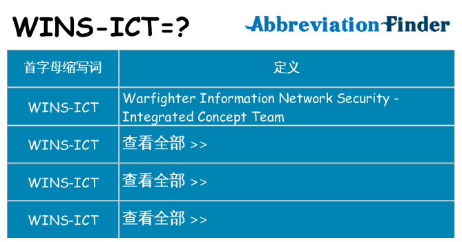 wins-ict 代表什么