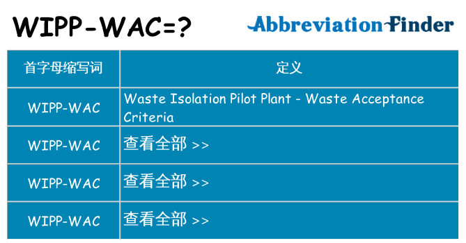 wipp-wac 代表什么