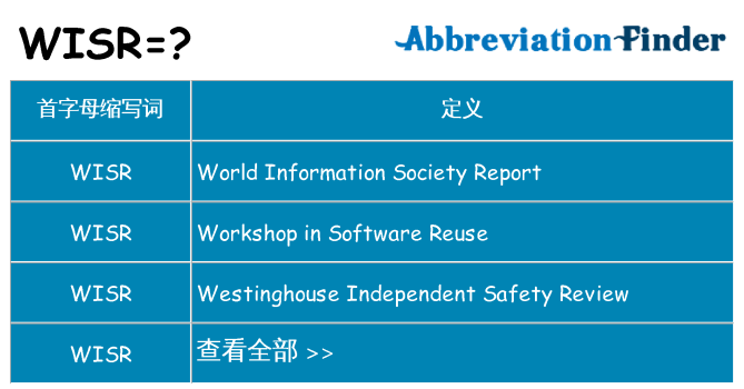 wisr 代表什么