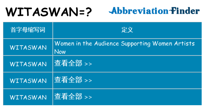 witaswan 代表什么