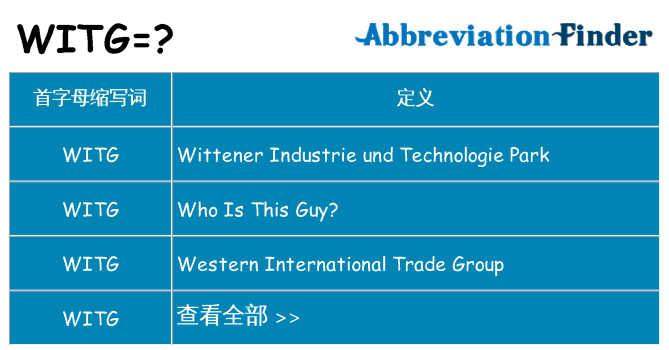 witg 代表什么