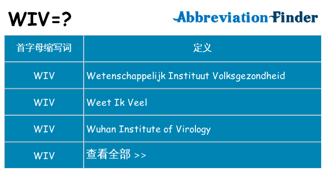 wiv 代表什么