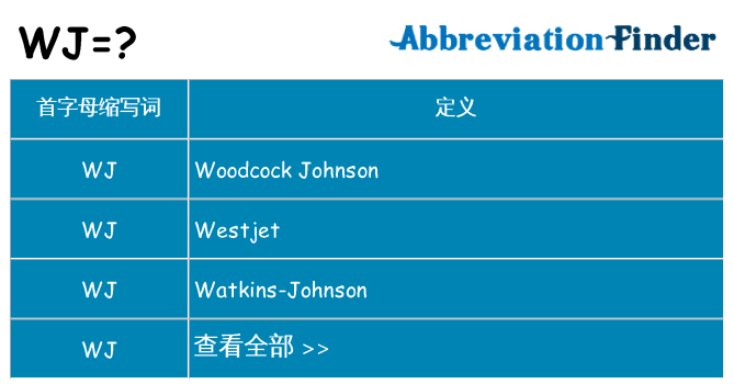 wj 代表什么