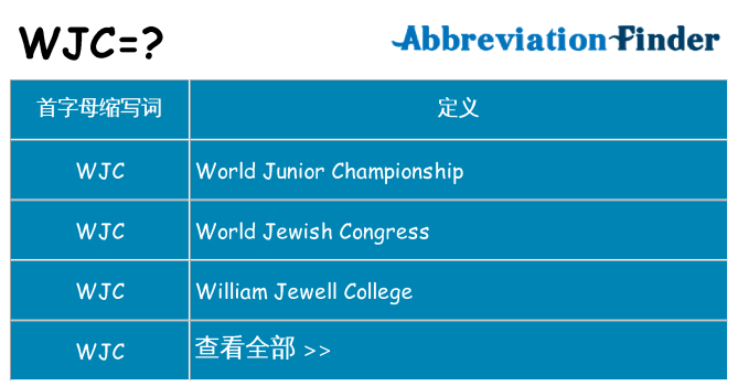 wjc 代表什么