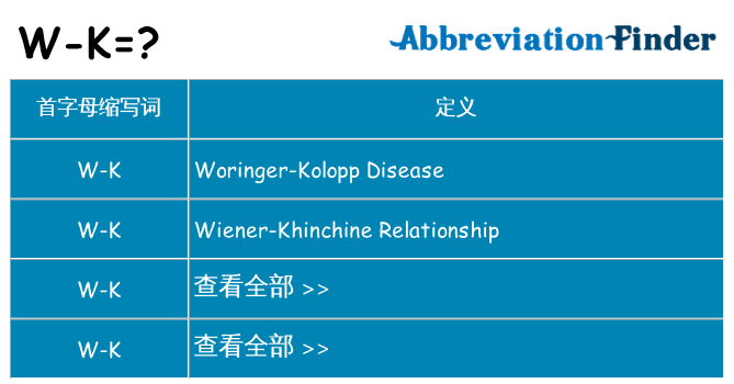 w-k 代表什么