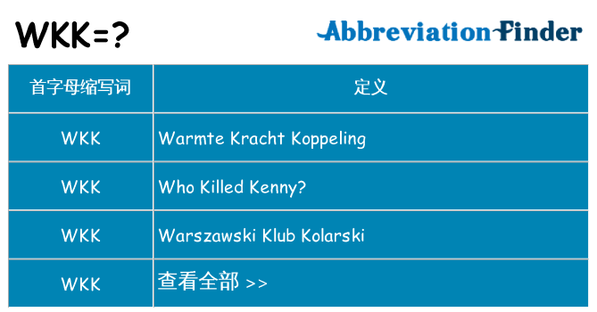 wkk 代表什么