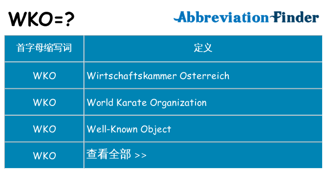 wko 代表什么