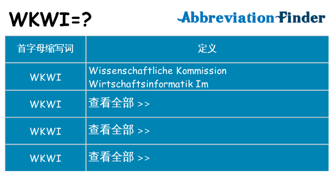 wkwi 代表什么