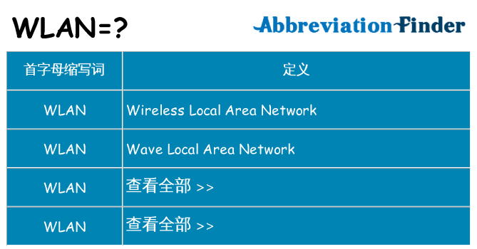 wlan 代表什么