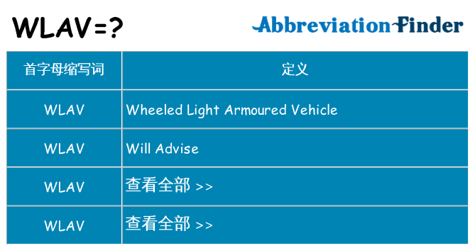 wlav 代表什么