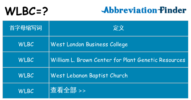 wlbc 代表什么