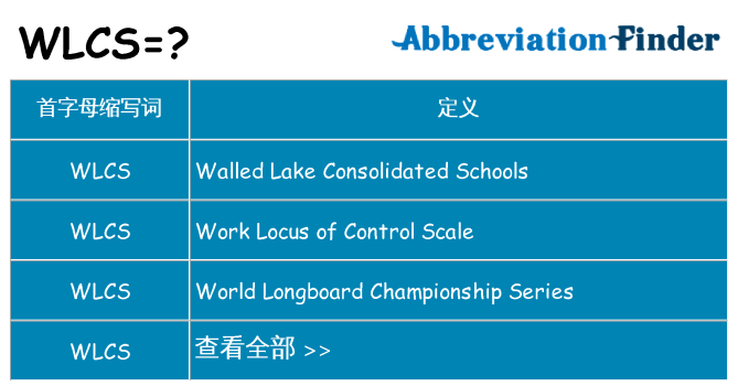 wlcs 代表什么