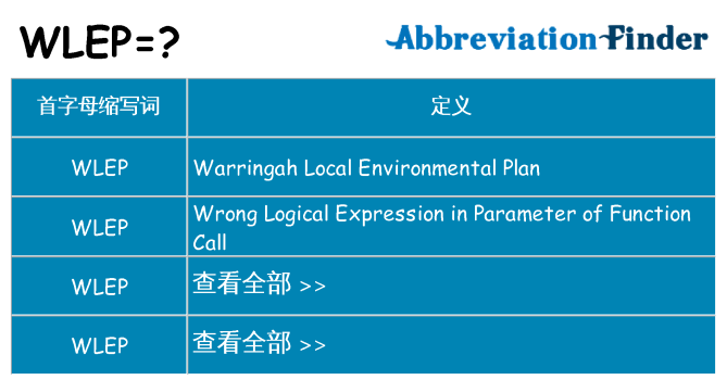 wlep 代表什么