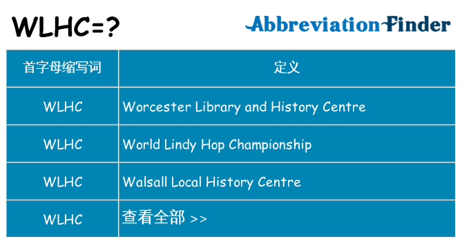 wlhc 代表什么
