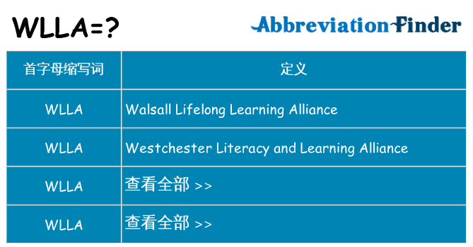 wlla 代表什么