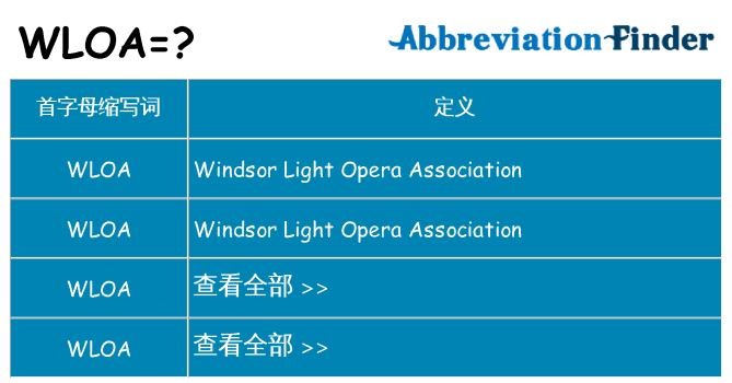 wloa 代表什么