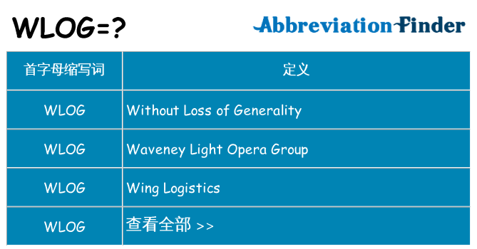 wlog 代表什么