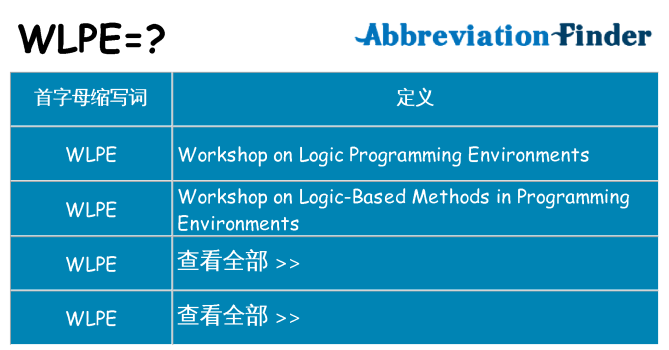 wlpe 代表什么