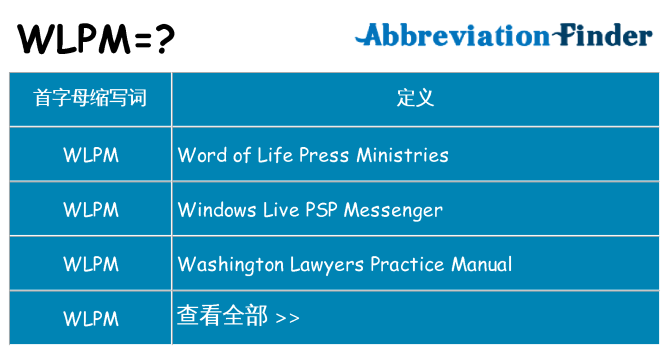 wlpm 代表什么