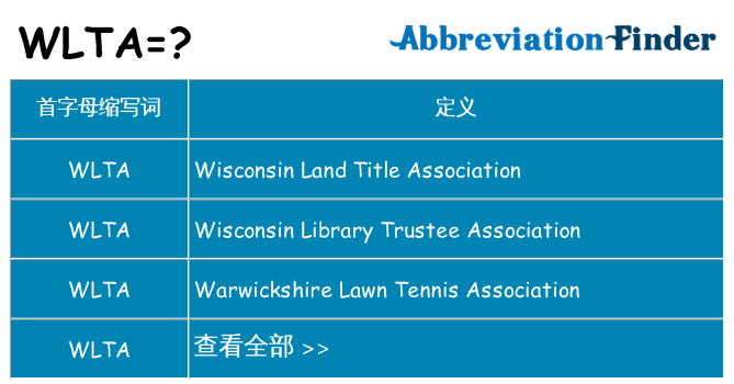 wlta 代表什么