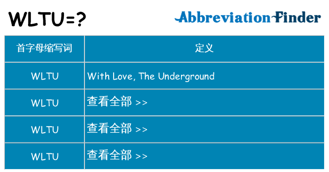 wltu 代表什么