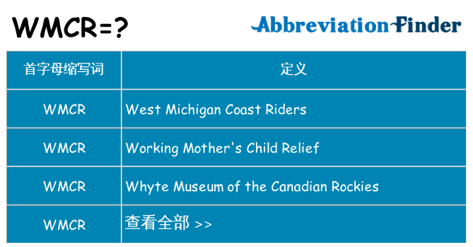wmcr 代表什么
