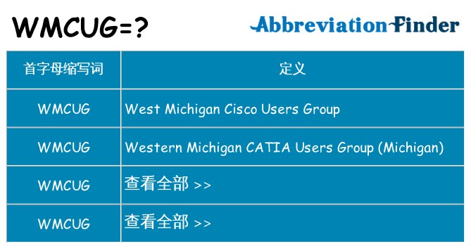 wmcug 代表什么