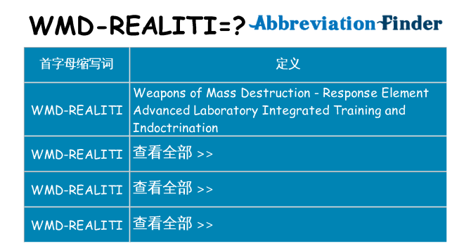 wmd-realiti 代表什么