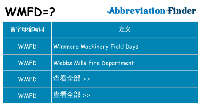 wmfd 代表什么