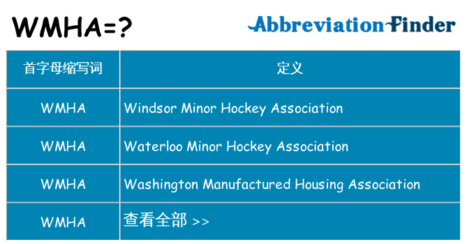 wmha 代表什么