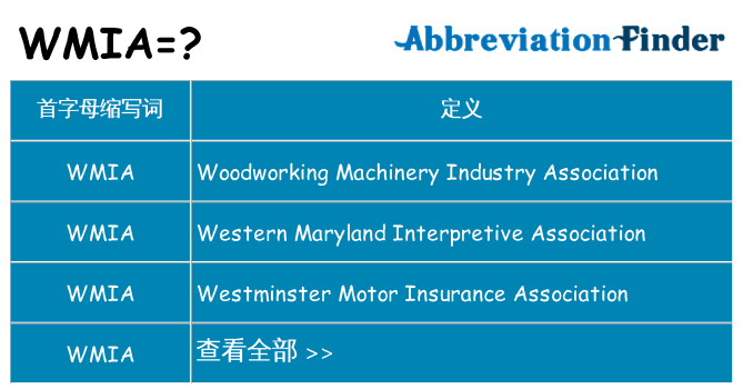 wmia 代表什么
