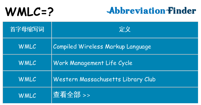 wmlc 代表什么