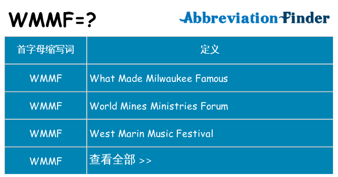 wmmf 代表什么