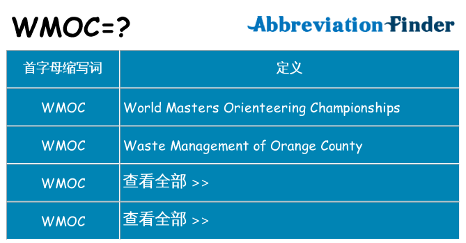 wmoc 代表什么