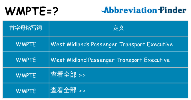 wmpte 代表什么