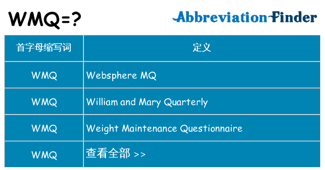 wmq 代表什么