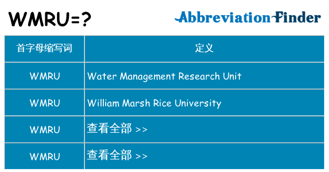 wmru 代表什么